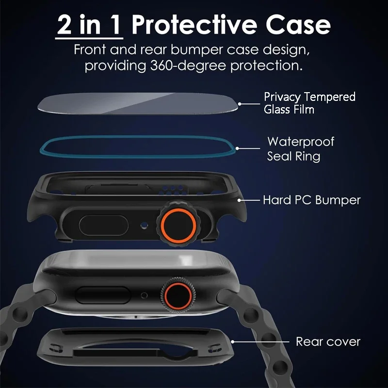Защитное стекло + чехол для Ap – обзор и цена Privacy Screen Protector